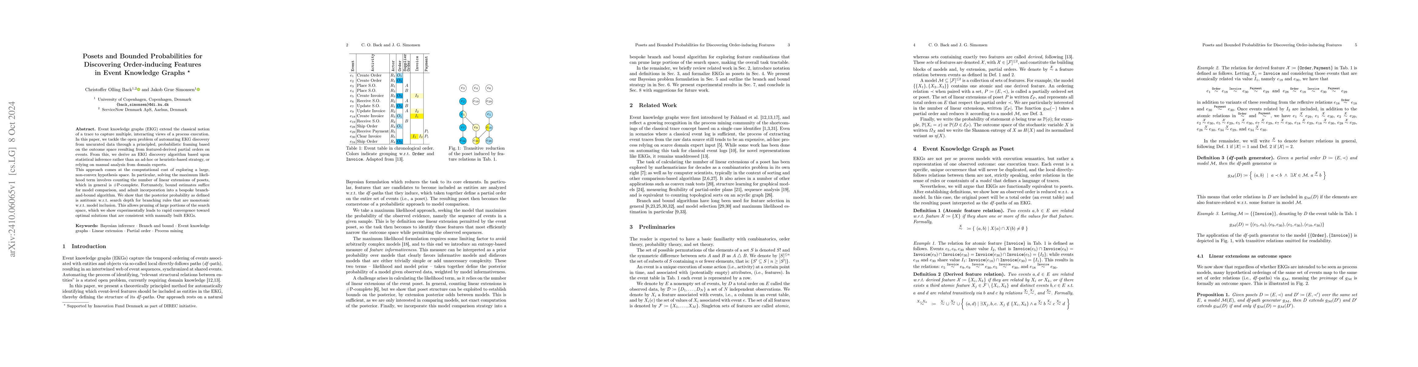 Thumbnail for Posets and Bounded Probabilities for Discovering Order-inducing Features
  in Event Knowledge Graphs