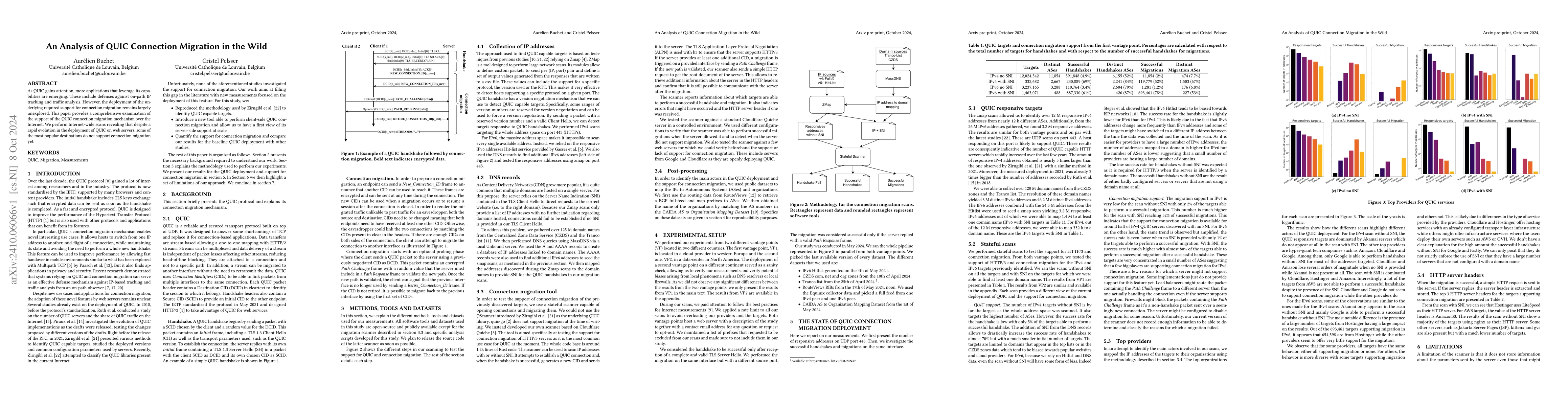 Thumbnail for An Analysis of QUIC Connection Migration in the Wild