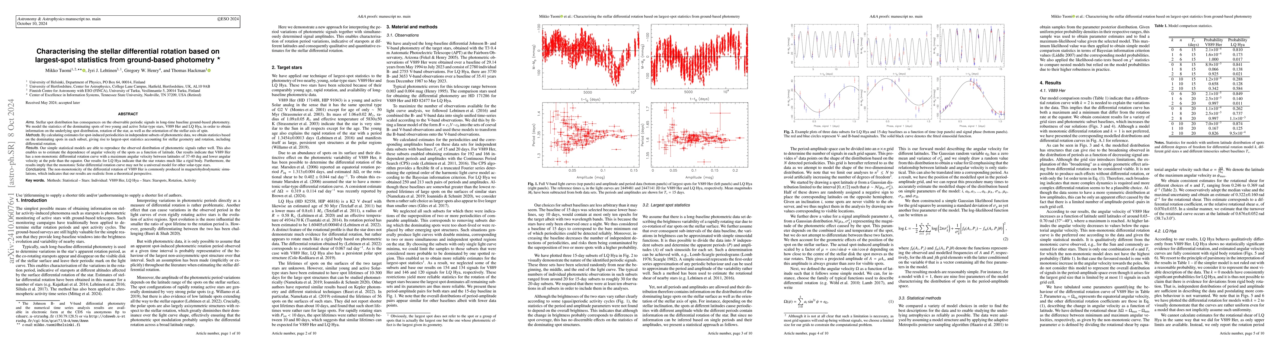 Thumbnail for Characterising the stellar differential rotation based on largest-spot
  statistics from ground-based photometry