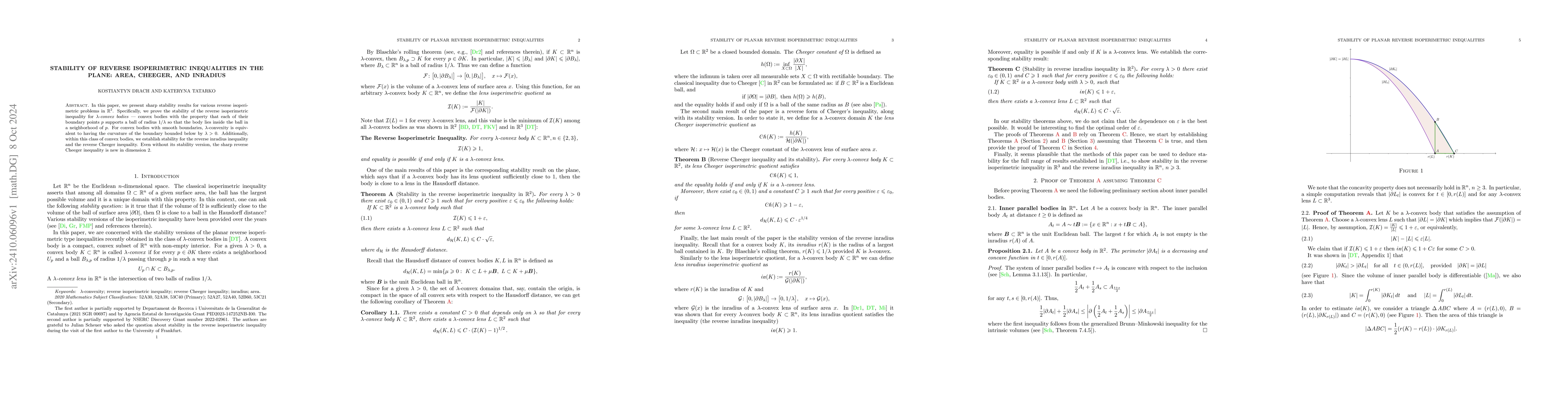 Thumbnail for Stability of reverse isoperimetric inequalities in the plane: area,
  Cheeger, and inradius
