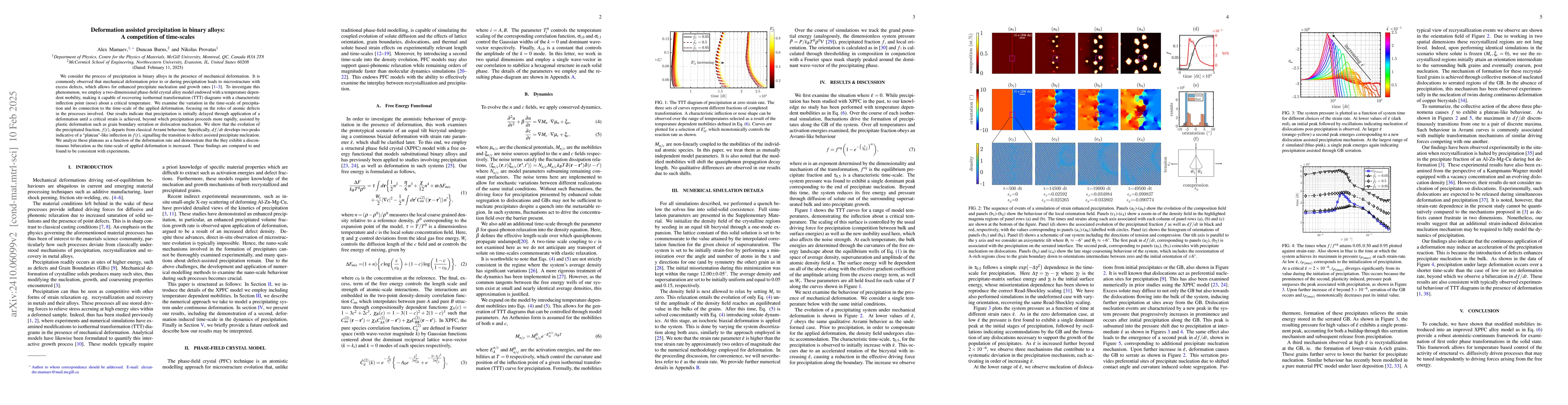 Thumbnail for Phase field crystal modelling of deformation assisted precipitation in
  binary alloys
