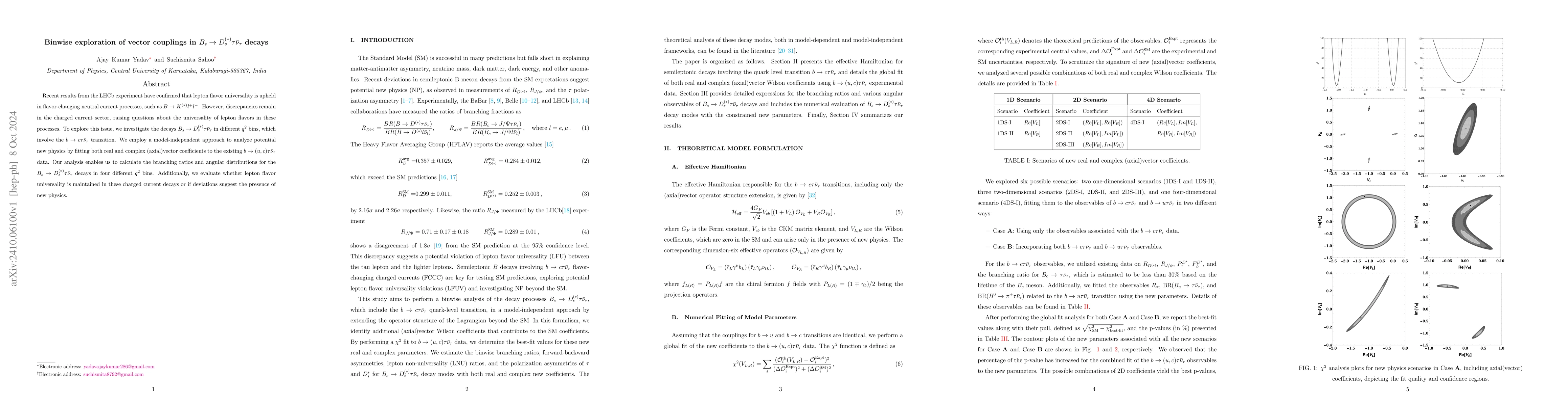 Thumbnail for Binwise exploration of vector couplings in $B_s \to D_s^{(*)} τ\bar
  ν_τ$ decays