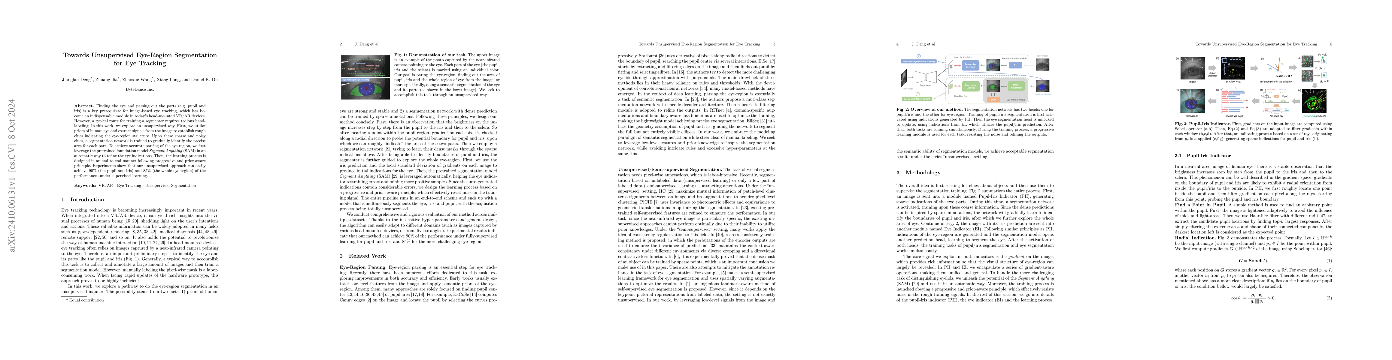 Thumbnail for Towards Unsupervised Eye-Region Segmentation for Eye Tracking