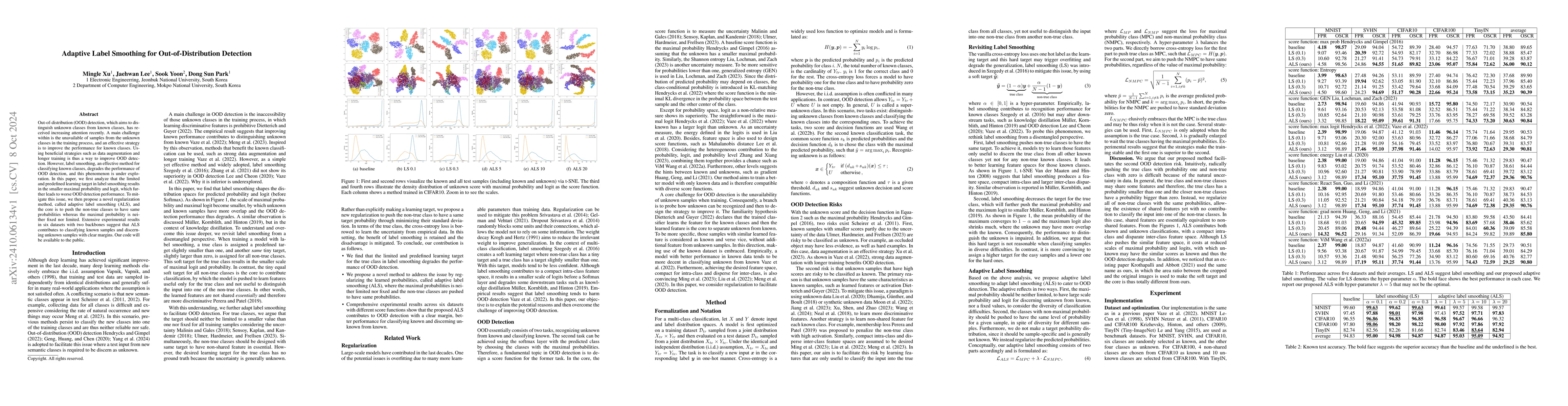 Thumbnail for Adaptive Label Smoothing for Out-of-Distribution Detection