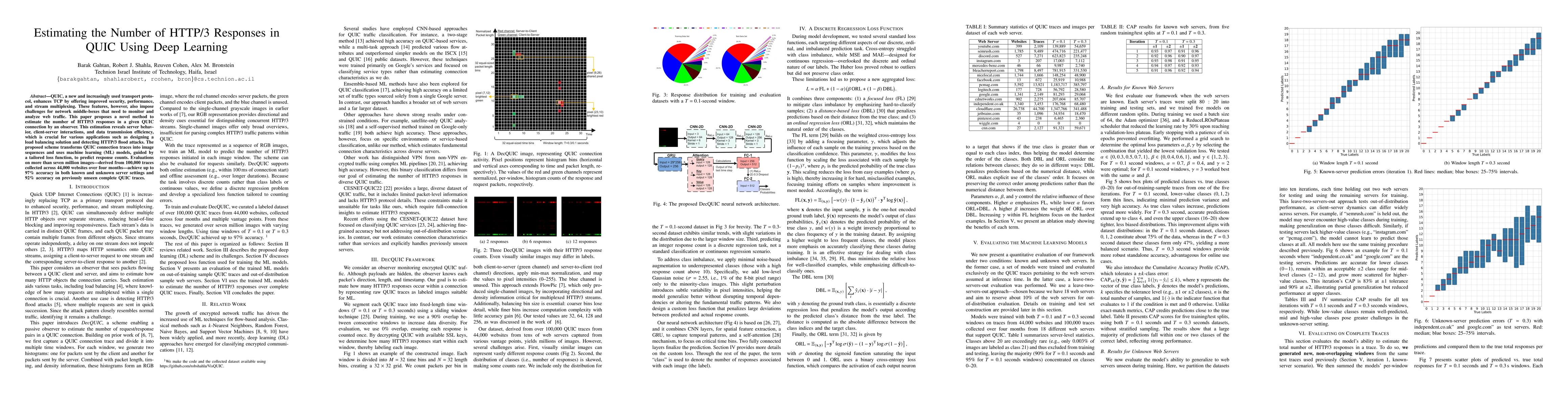 Thumbnail for Estimating the Number of HTTP/3 Responses in QUIC Using Deep Learning