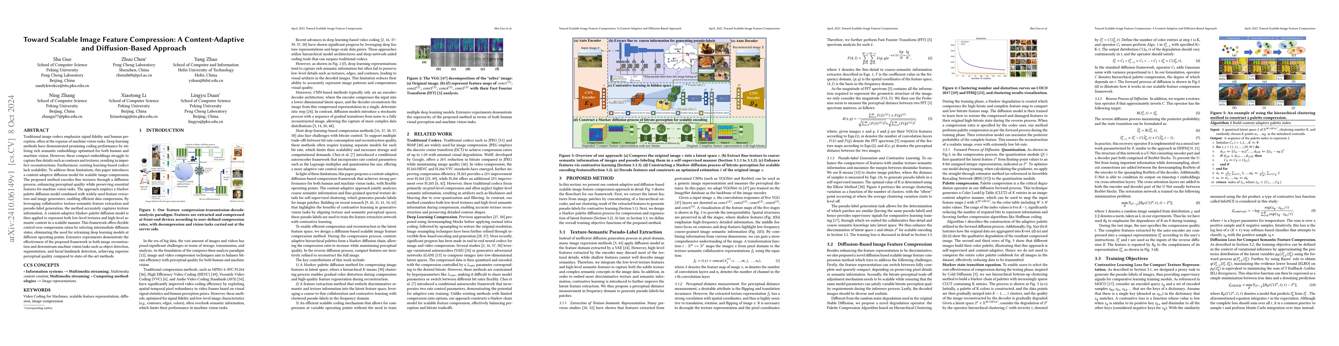 Thumbnail for Toward Scalable Image Feature Compression: A Content-Adaptive and
  Diffusion-Based Approach