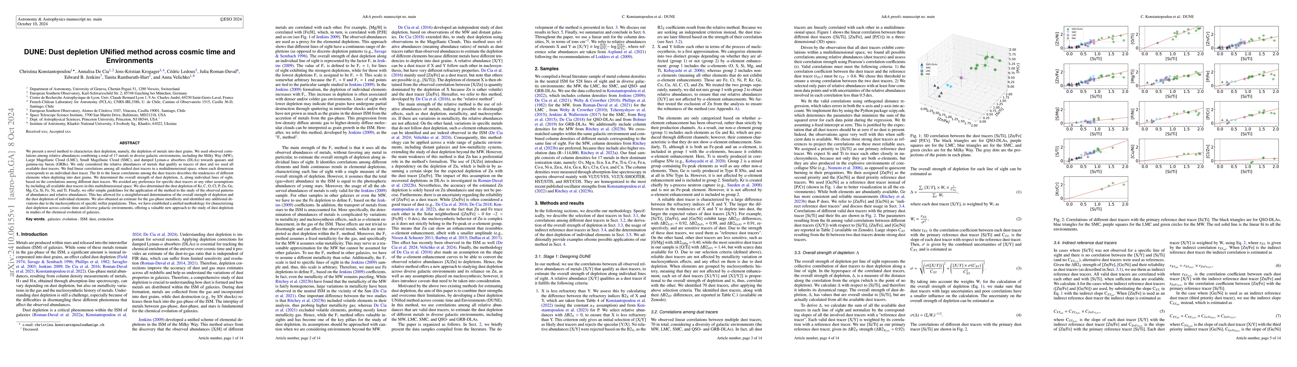 Thumbnail for DUNE: Dust depletion UNified method across cosmic time and Environments