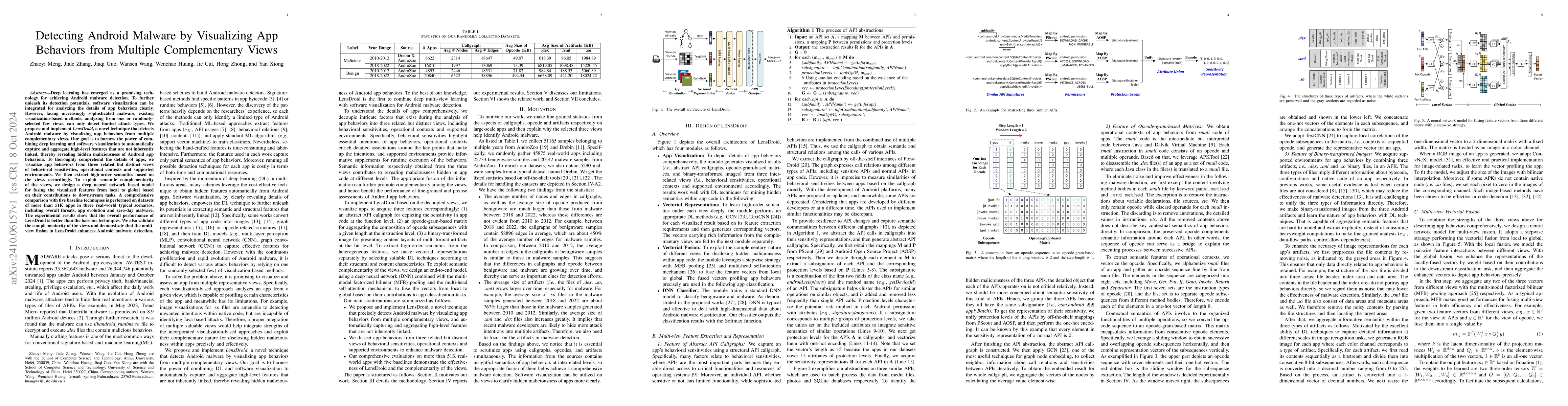 Thumbnail for Detecting Android Malware by Visualizing App Behaviors from Multiple
  Complementary Views