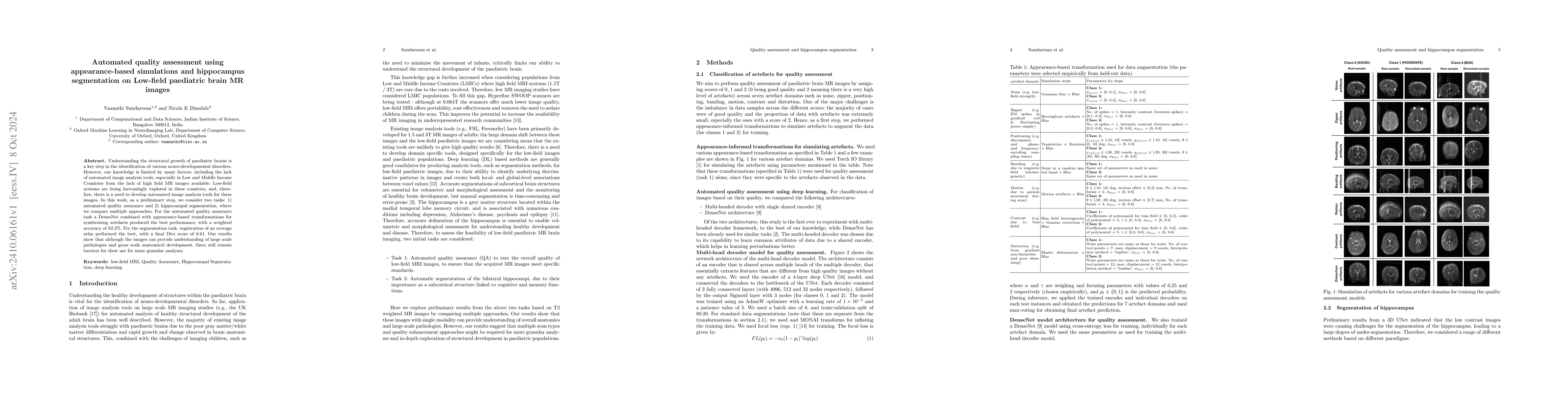 Thumbnail for Automated quality assessment using appearance-based simulations and
  hippocampus segmentation on low-field paediatric brain MR images