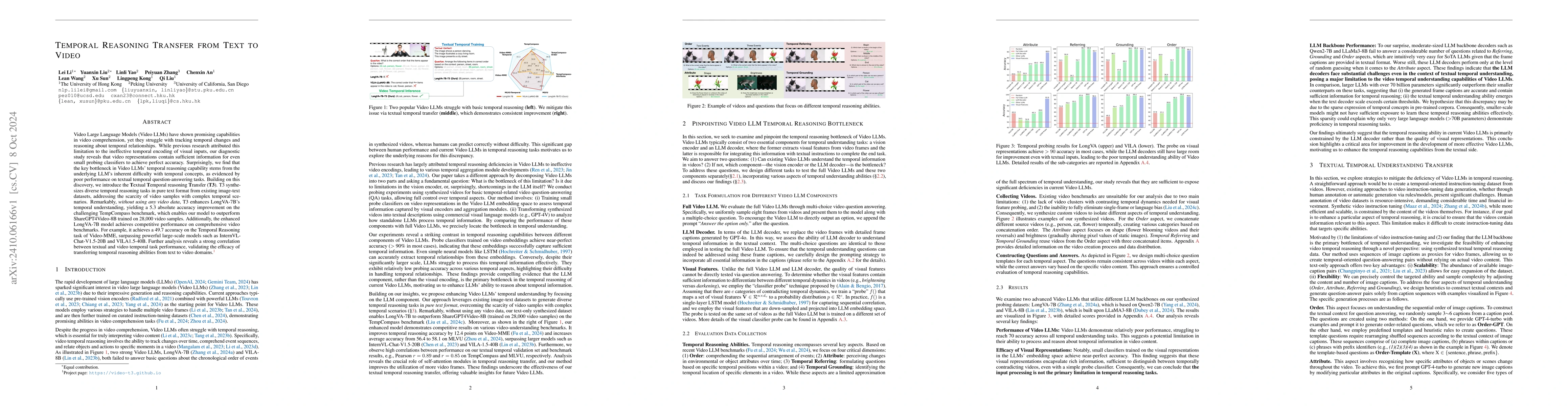 Thumbnail for Temporal Reasoning Transfer from Text to Video
