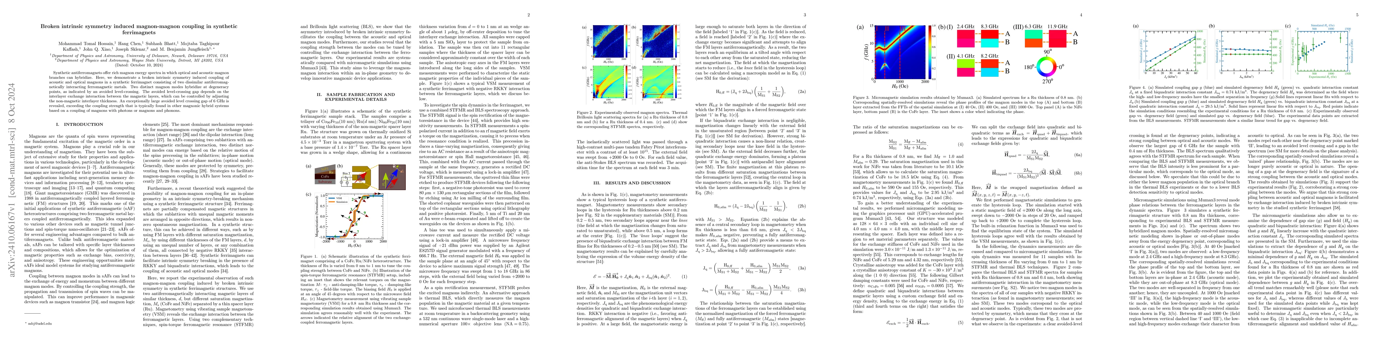 Thumbnail for Broken intrinsic symmetry induced magnon-magnon coupling in synthetic
  ferrimagnets