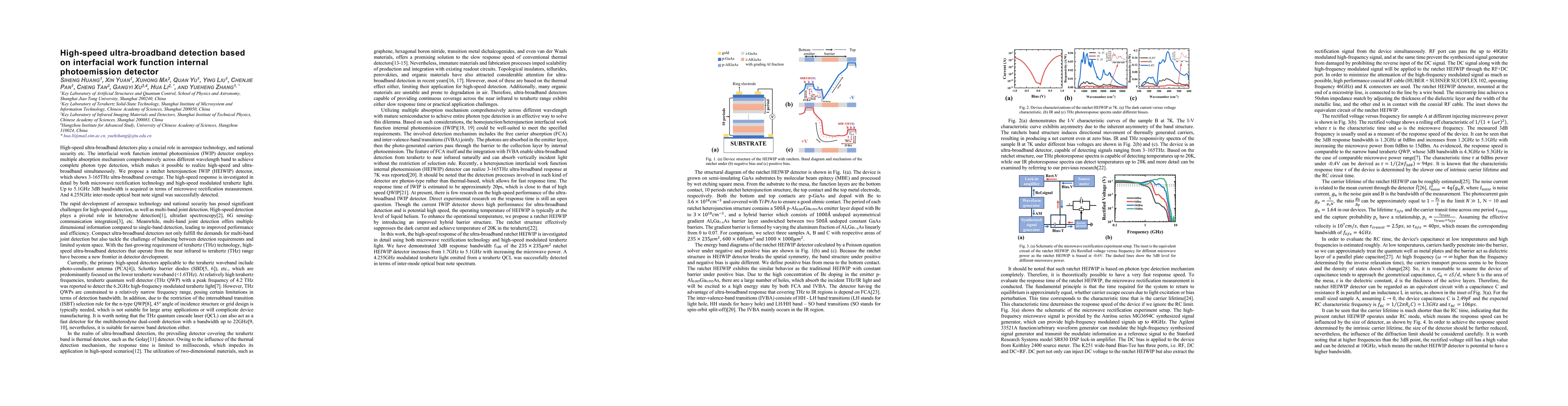 Thumbnail for High-speed ultra-broadband detection based on interfacial work function
  internal photoemission detector