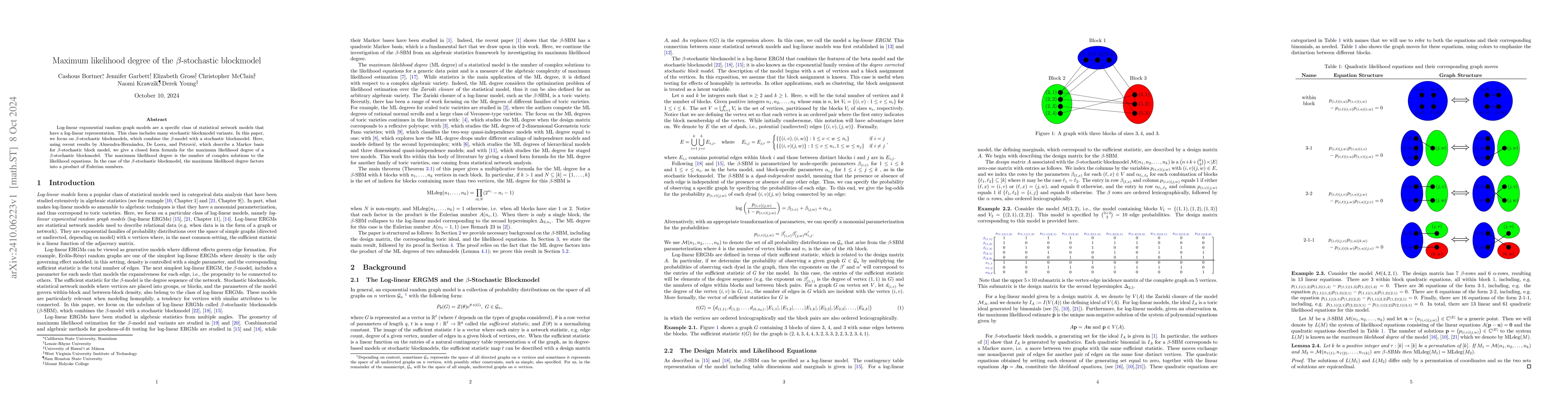 Thumbnail for Maximum likelihood degree of the $β$-stochastic blockmodel