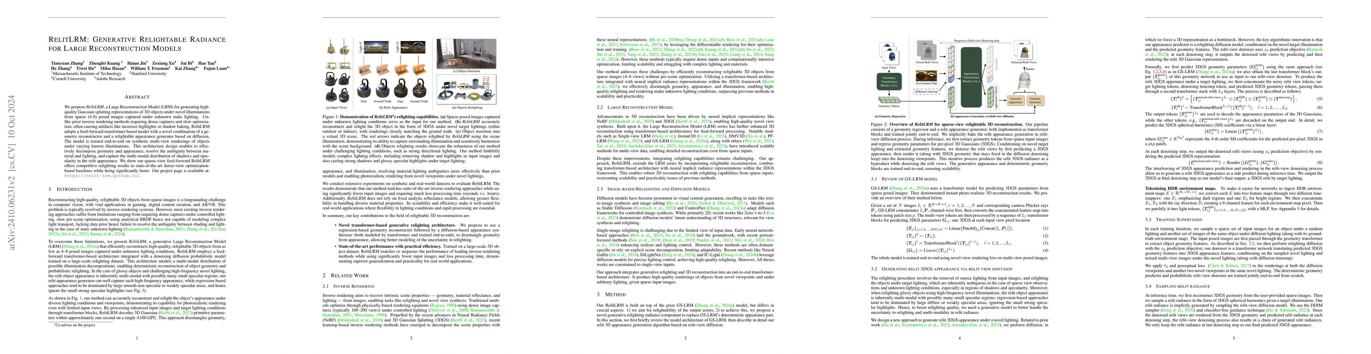 Thumbnail for RelitLRM: Generative Relightable Radiance for Large Reconstruction
  Models