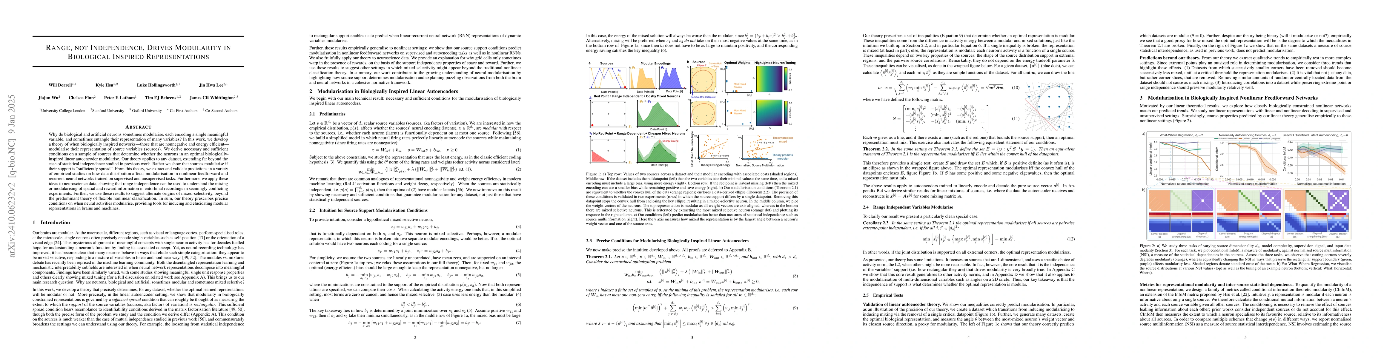 Thumbnail for Don't Cut Corners: Exact Conditions for Modularity in Biologically
  Inspired Representations