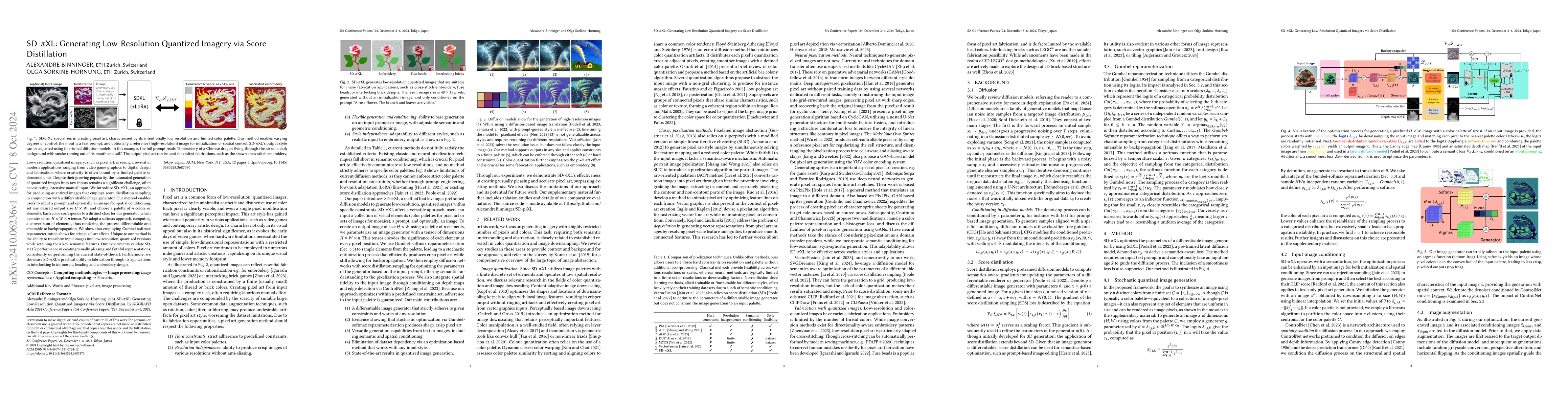 Thumbnail for SD-$π$XL: Generating Low-Resolution Quantized Imagery via Score
  Distillation
