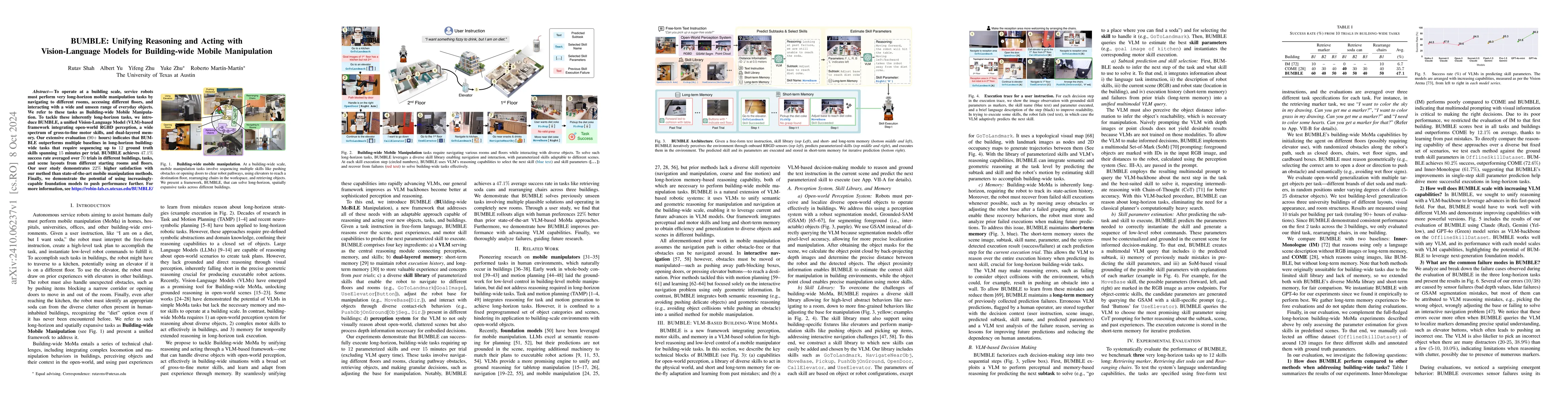 Thumbnail for BUMBLE: Unifying Reasoning and Acting with Vision-Language Models for
  Building-wide Mobile Manipulation