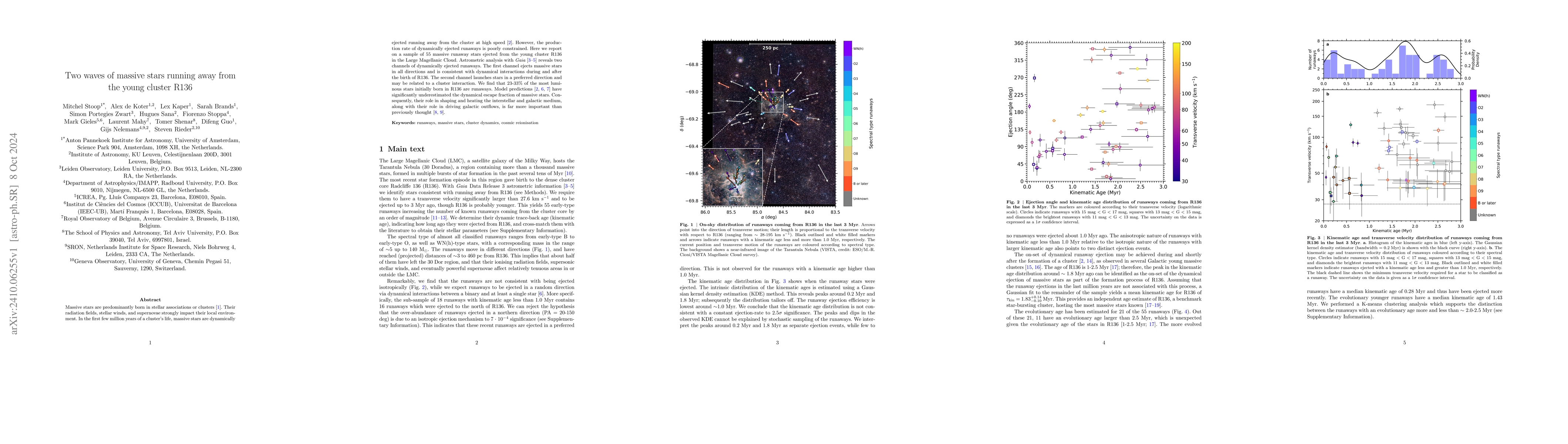 Thumbnail for Two waves of massive stars running away from the young cluster R136