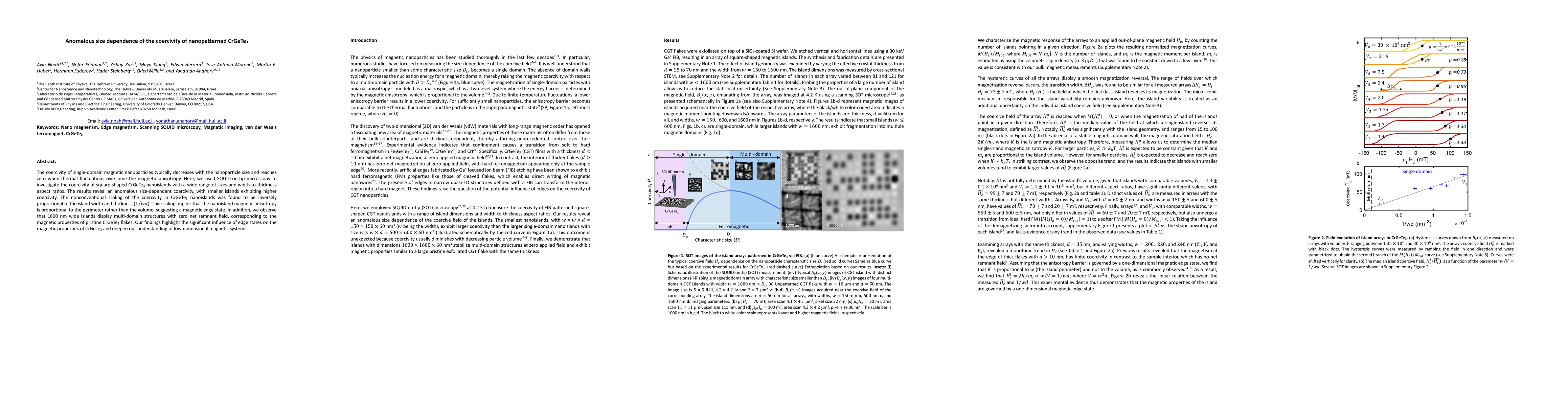 Thumbnail for Anomalous size dependence of the coercivity of nanopatterned CrGeTe3