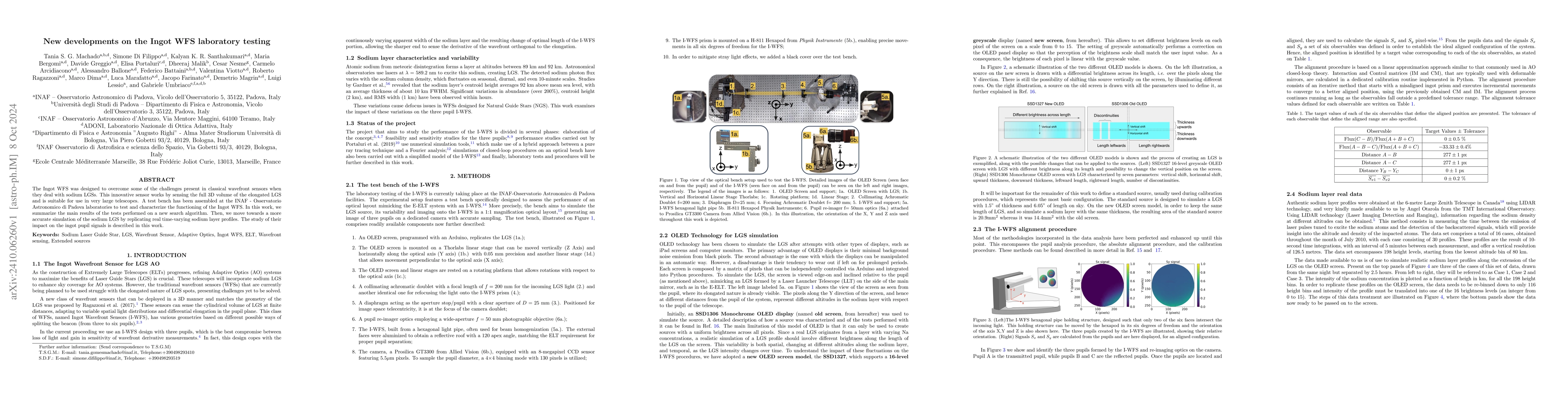 Thumbnail for New developments on the Ingot WFS laboratory testing