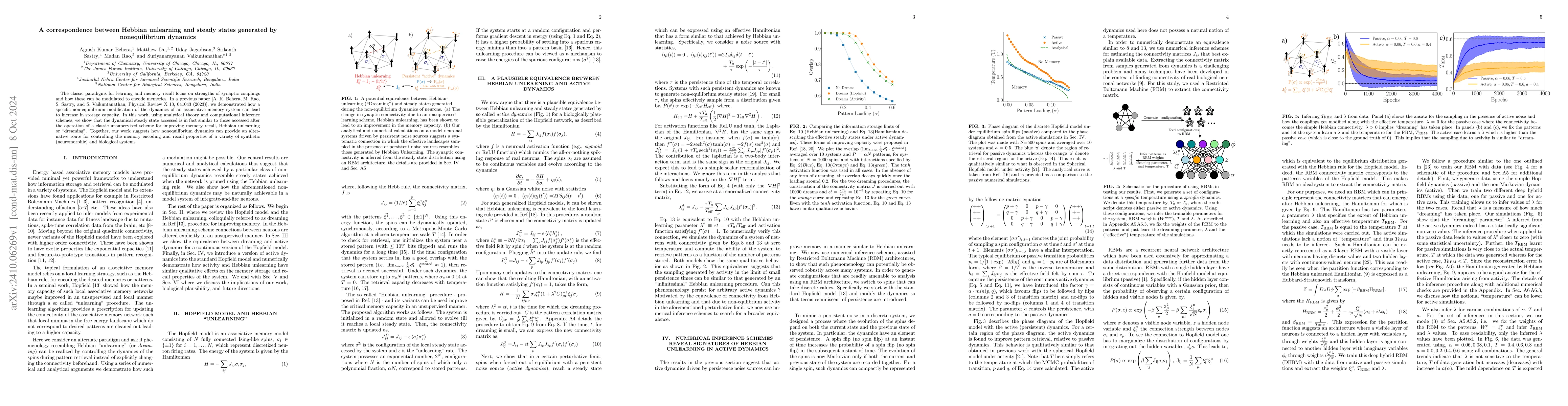Thumbnail for A correspondence between Hebbian unlearning and steady states generated
  by nonequilibrium dynamics