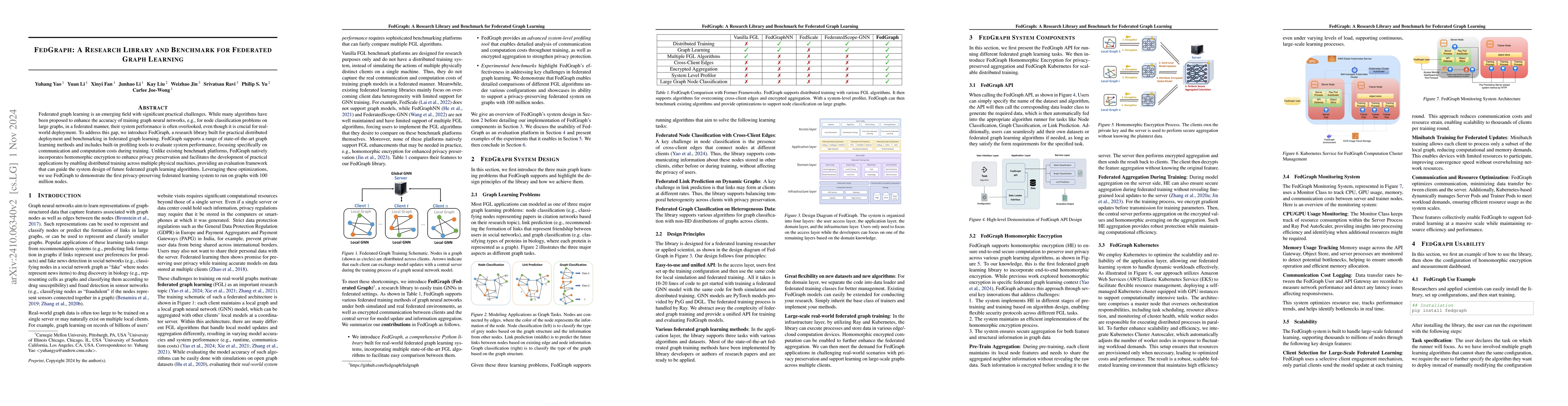 Thumbnail for FedGraph: A Research Library and Benchmark for Federated Graph Learning