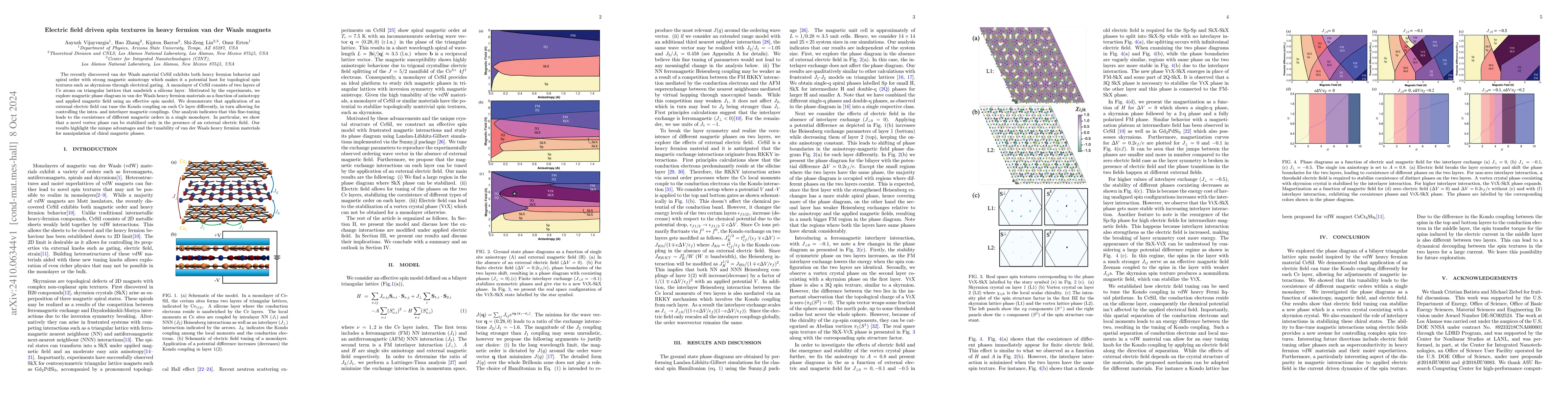 Thumbnail for Electric field driven spin textures in heavy fermion van der Waals
  magnets