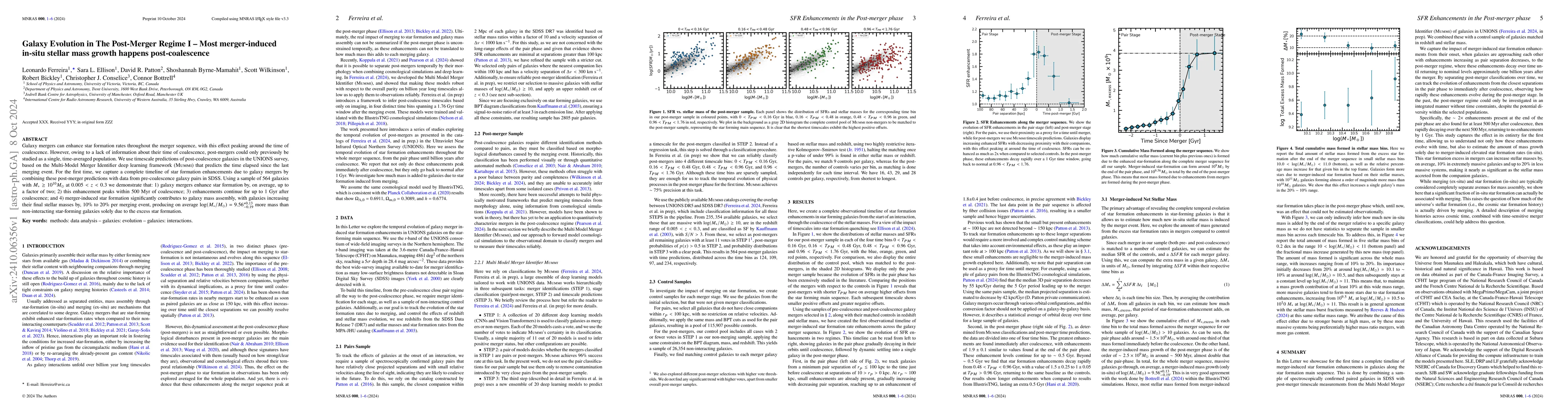 Thumbnail for Galaxy evolution in the post-merger regime I -- Most merger-induced
  in-situ stellar mass growth happens post-coalescence