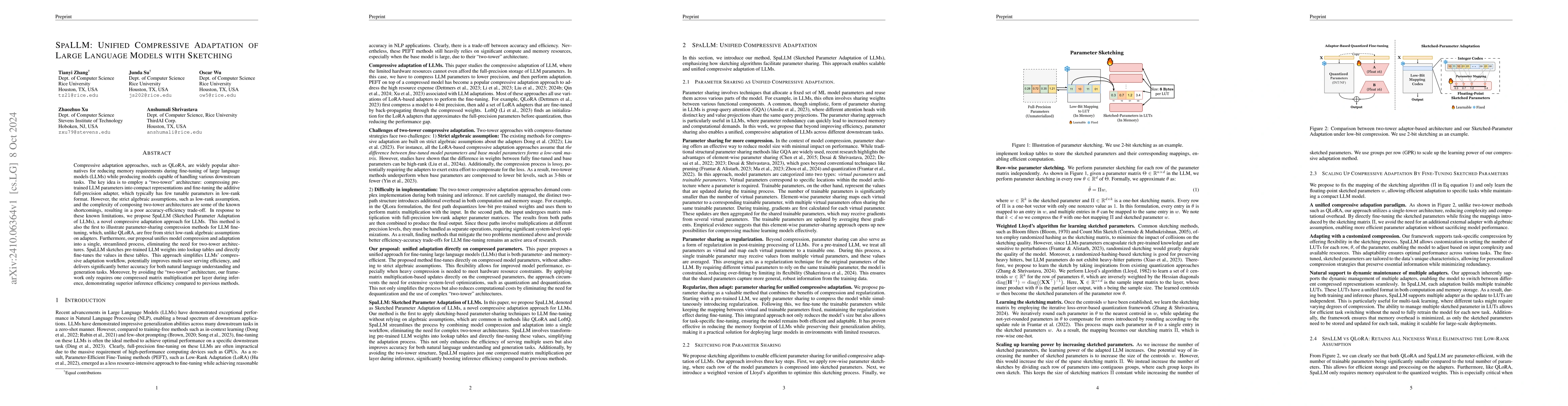 Thumbnail for SpaLLM: Unified Compressive Adaptation of Large Language Models with
  Sketching