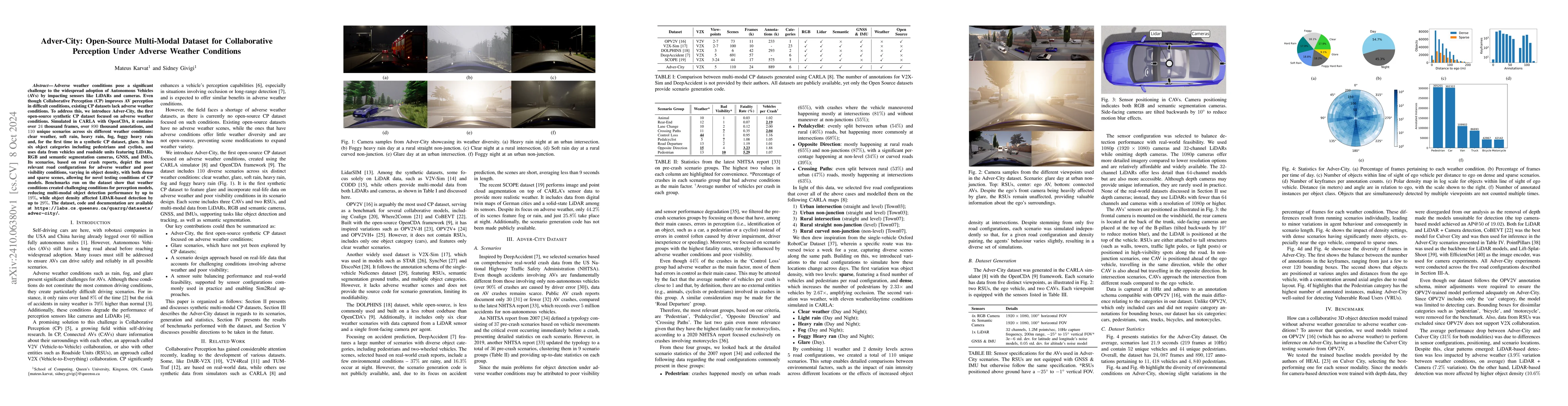 Thumbnail for Adver-City: Open-Source Multi-Modal Dataset for Collaborative Perception
  Under Adverse Weather Conditions