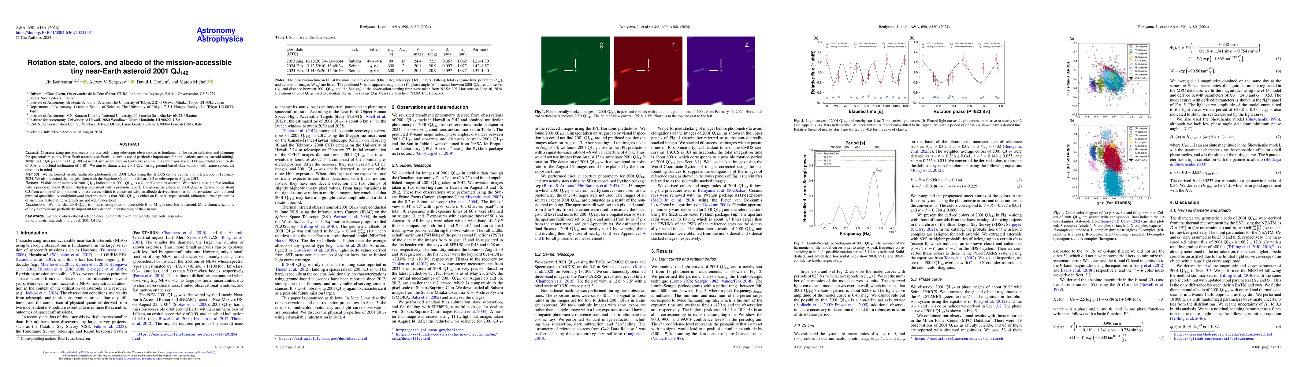 Thumbnail for Rotation state, colors, and albedo of the mission-accessible tiny
  near-Earth asteroid 2001 QJ$_{142}$