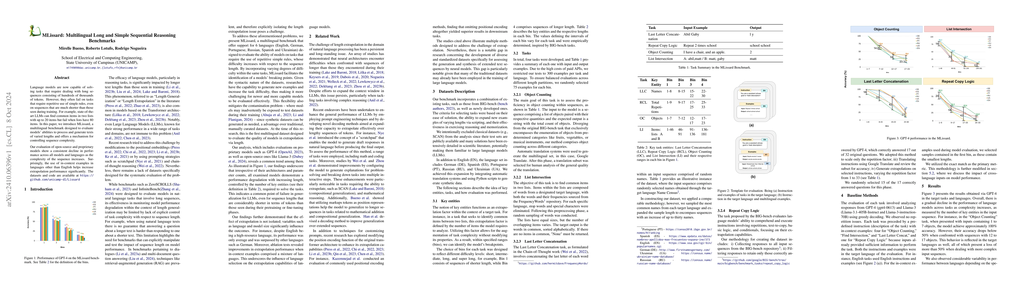 Thumbnail for MLissard: Multilingual Long and Simple Sequential Reasoning Benchmarks