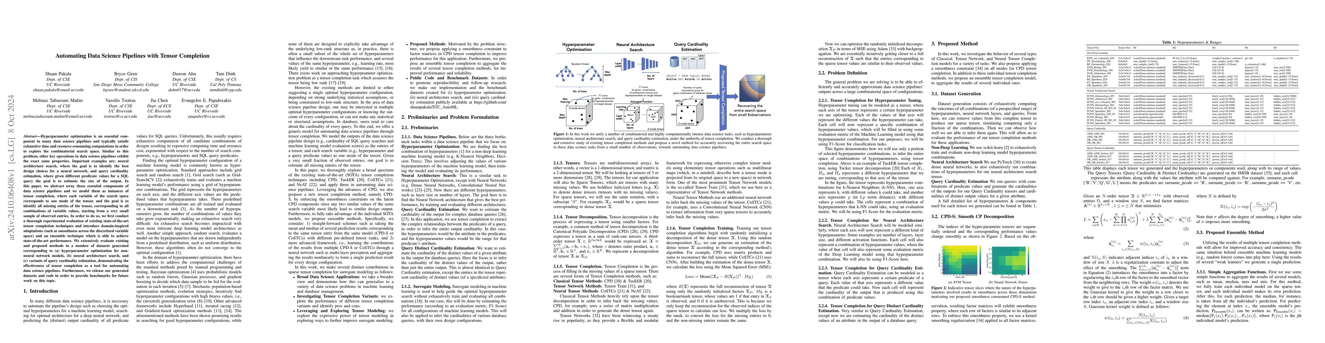 Thumbnail for Automating Data Science Pipelines with Tensor Completion