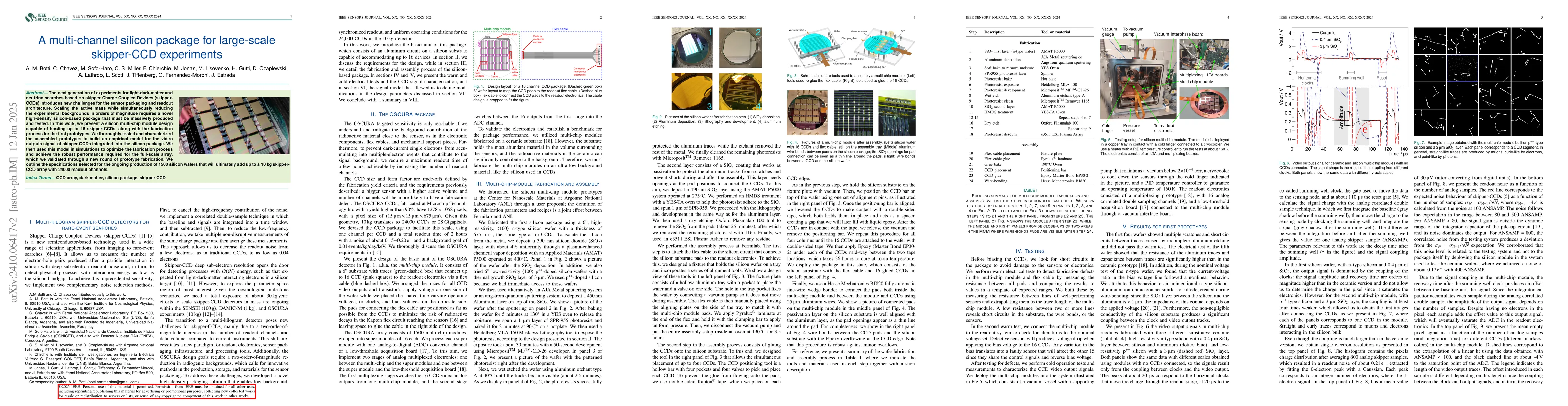 Thumbnail for A multi-channel silicon package for large-scale skipper-CCD experiments