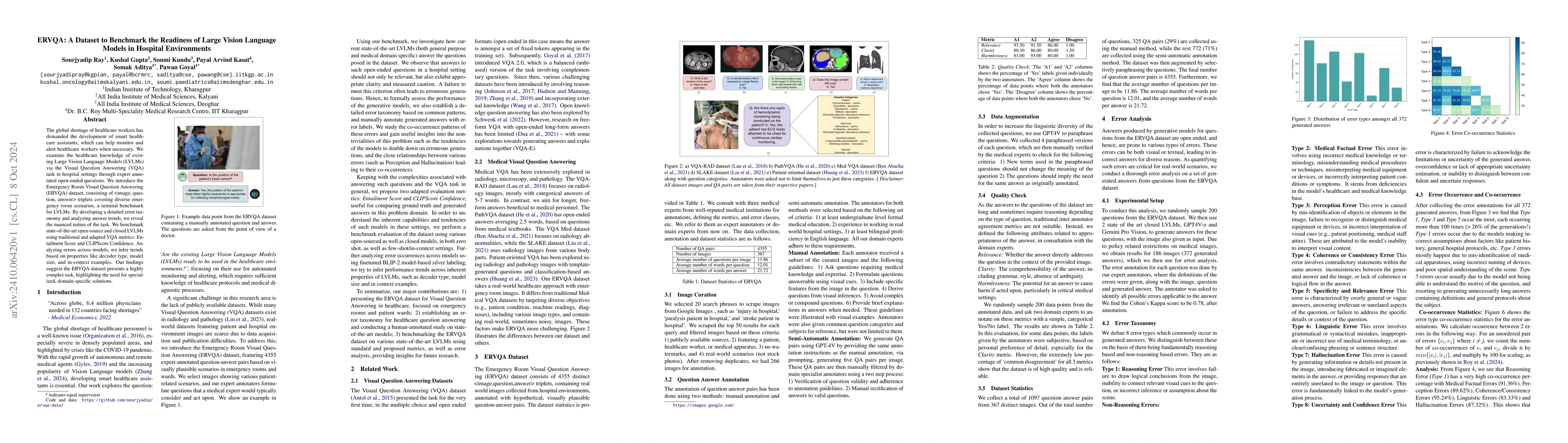 Thumbnail for ERVQA: A Dataset to Benchmark the Readiness of Large Vision Language
  Models in Hospital Environments