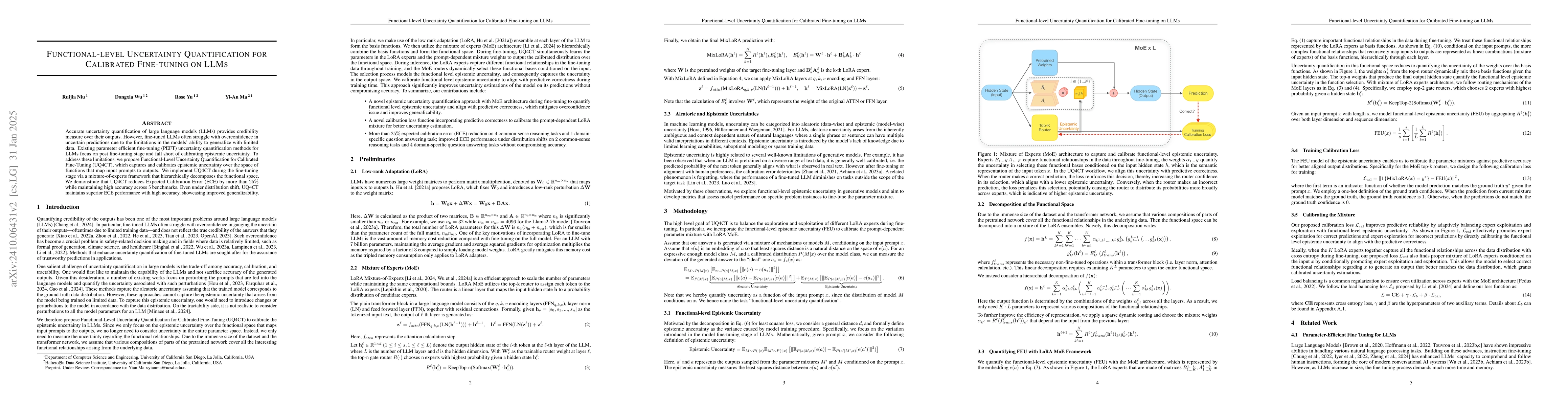 Thumbnail for Functional-level Uncertainty Quantification for Calibrated Fine-tuning
  on LLMs