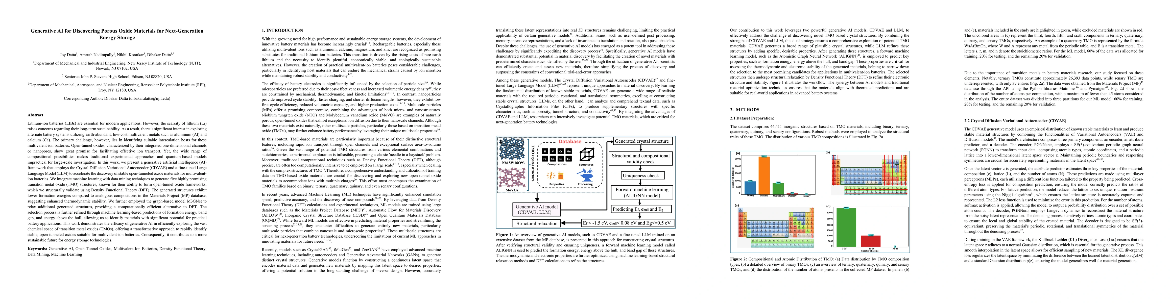 Thumbnail for Generative AI for Discovering Porous Oxide Materials for Next-Generation
  Energy Storage