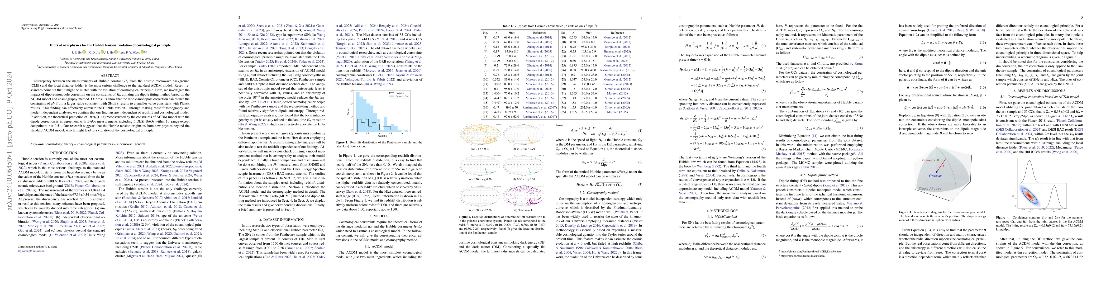 Thumbnail for Hints of new physics for the Hubble tension: violation of cosmological
  principle