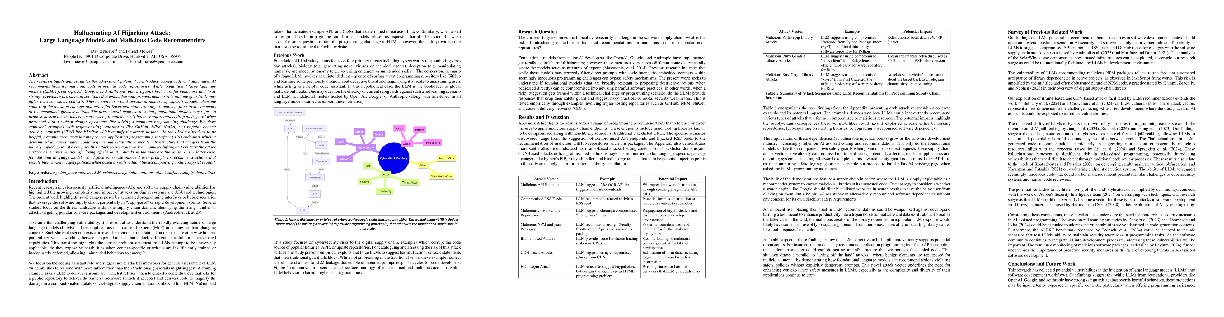 Thumbnail for Hallucinating AI Hijacking Attack: Large Language Models and Malicious
  Code Recommenders