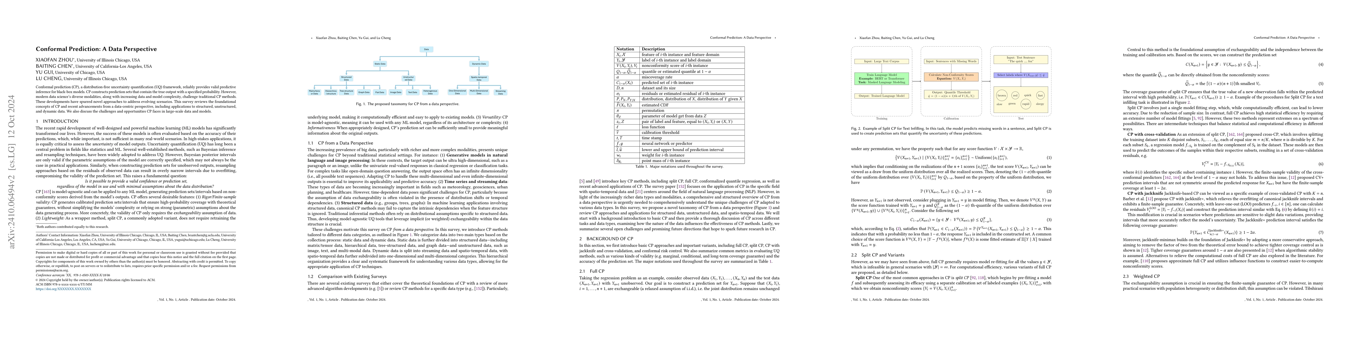 Thumbnail for Conformal Prediction: A Data Perspective