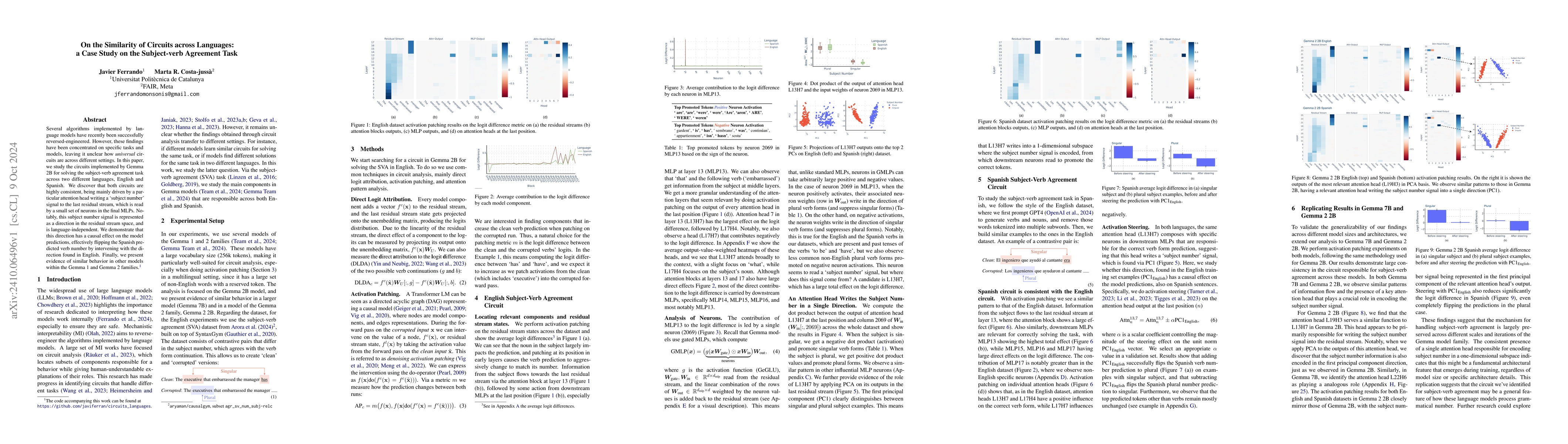 Thumbnail for On the Similarity of Circuits across Languages: a Case Study on the
  Subject-verb Agreement Task