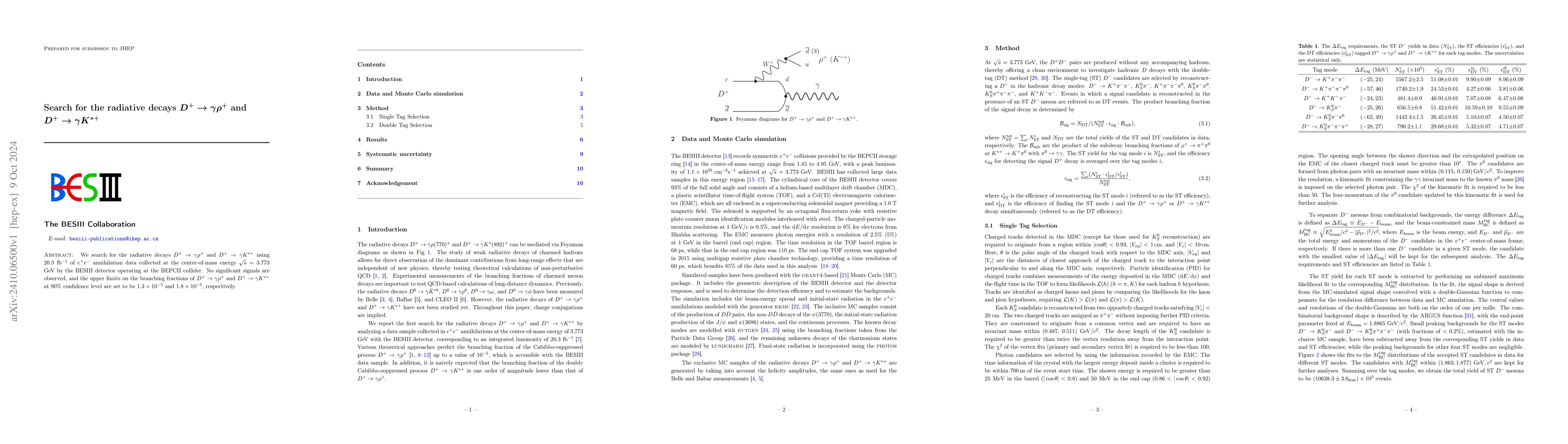 Thumbnail for Search for the radiative decays $D^+\toγρ^+$ and $D^+\toγ
  K^{*+}$