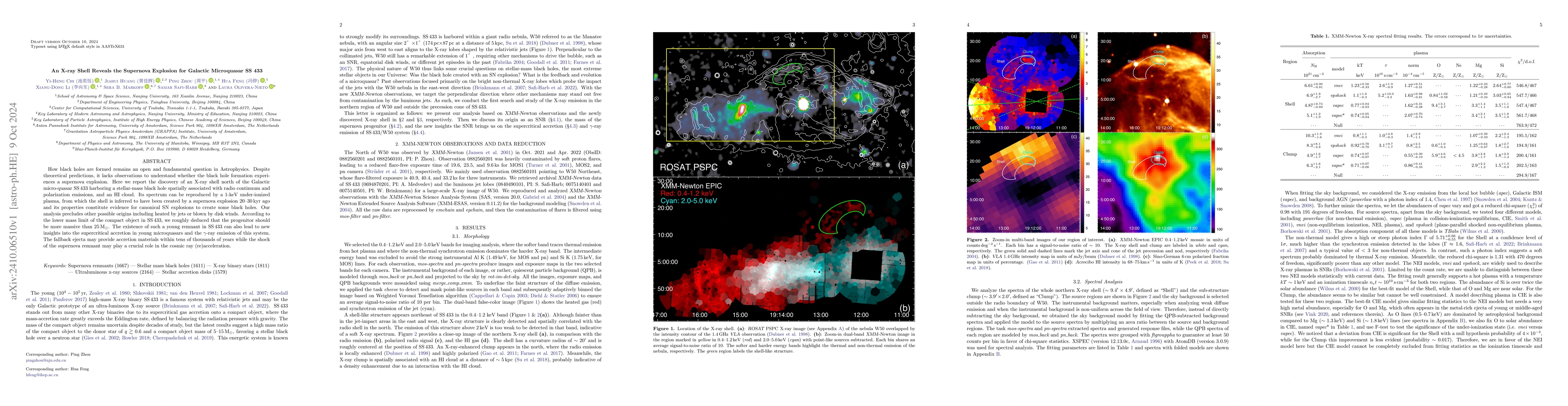 Thumbnail for An X-ray Shell Reveals the Supernova Explosion for Galactic Microquasar
  SS 433