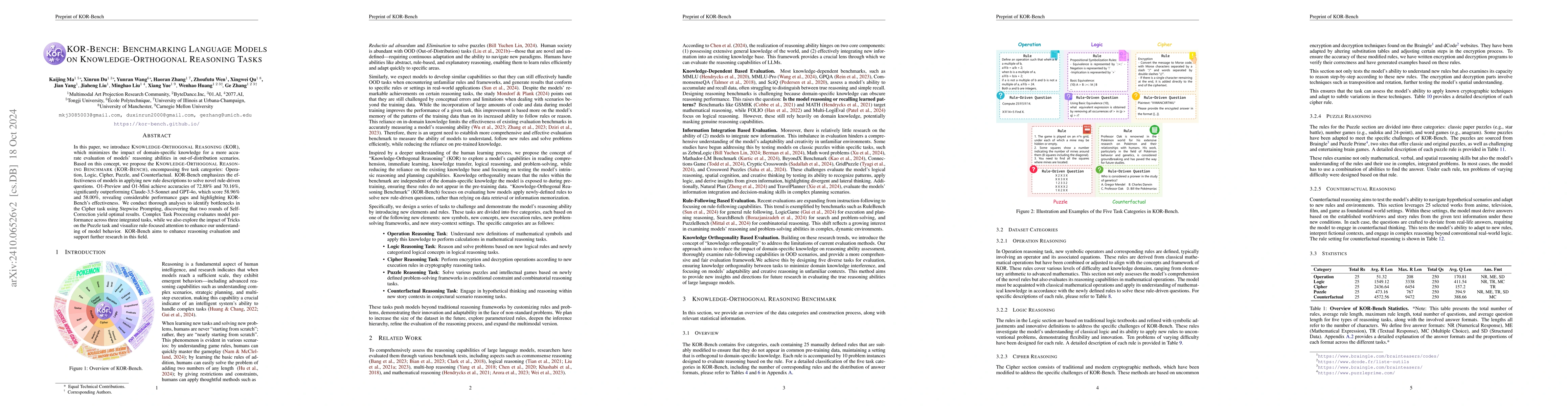Thumbnail for KOR-Bench: Benchmarking Language Models on Knowledge-Orthogonal
  Reasoning Tasks