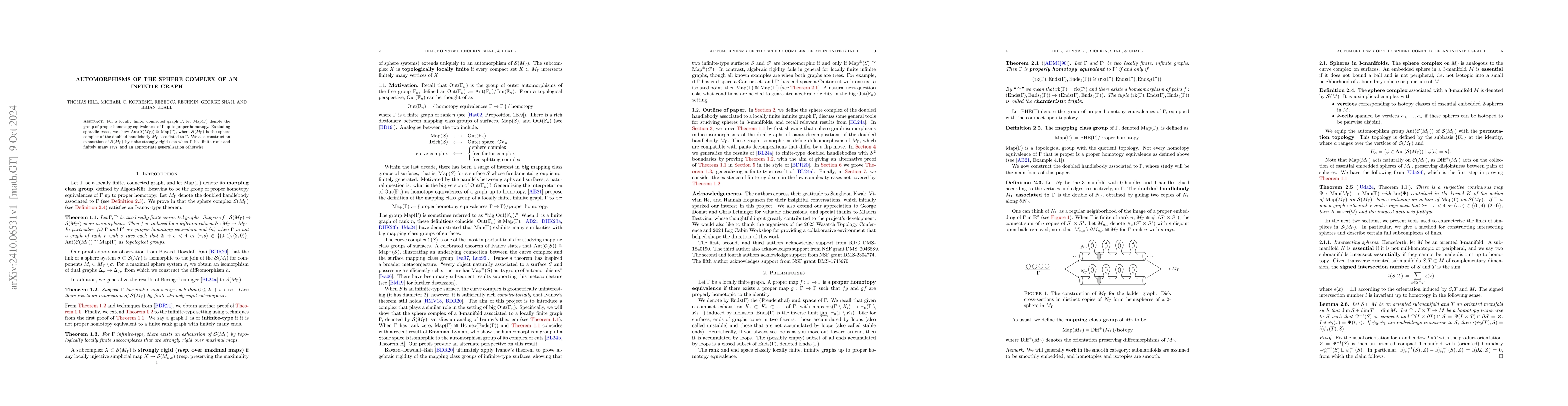 Thumbnail for Automorphisms of the sphere complex of an infinite graph