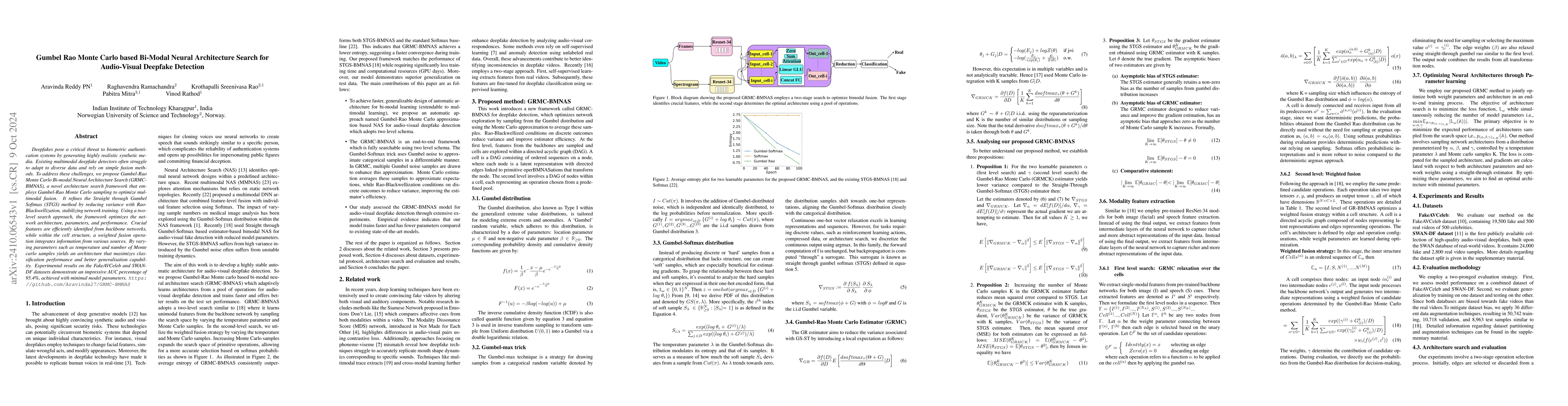 Thumbnail for Gumbel Rao Monte Carlo based Bi-Modal Neural Architecture Search for
  Audio-Visual Deepfake Detection