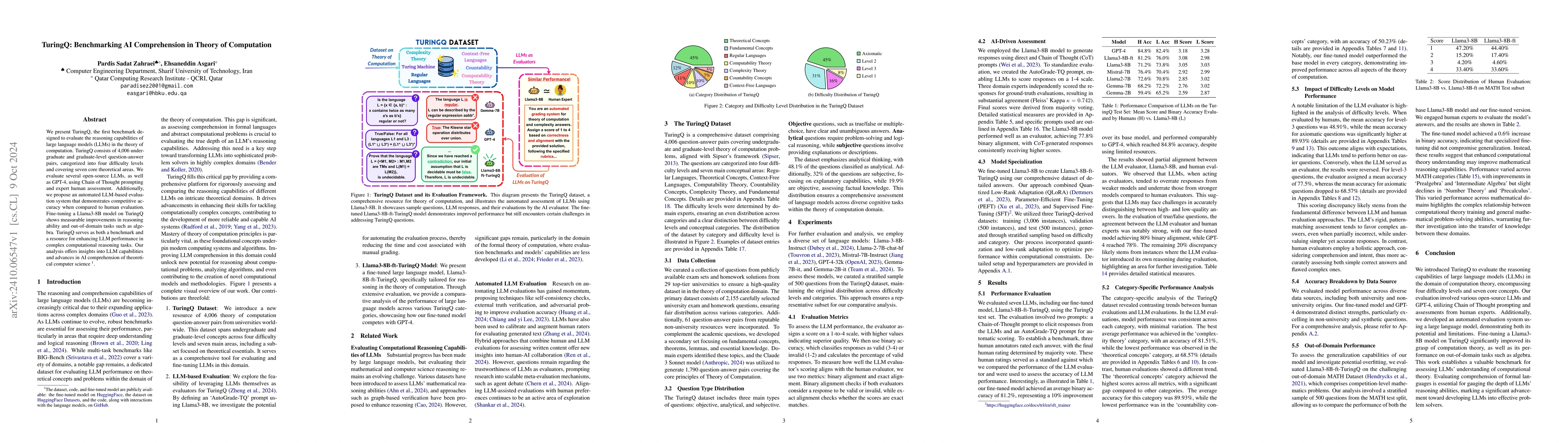 Thumbnail for TuringQ: Benchmarking AI Comprehension in Theory of Computation