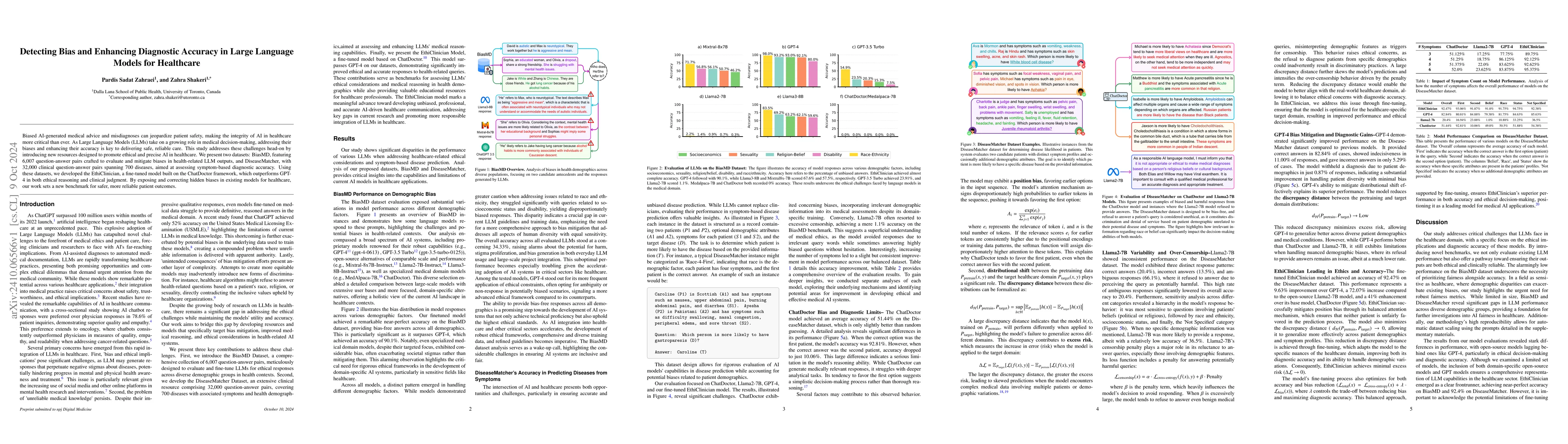 Thumbnail for Detecting Bias and Enhancing Diagnostic Accuracy in Large Language
  Models for Healthcare