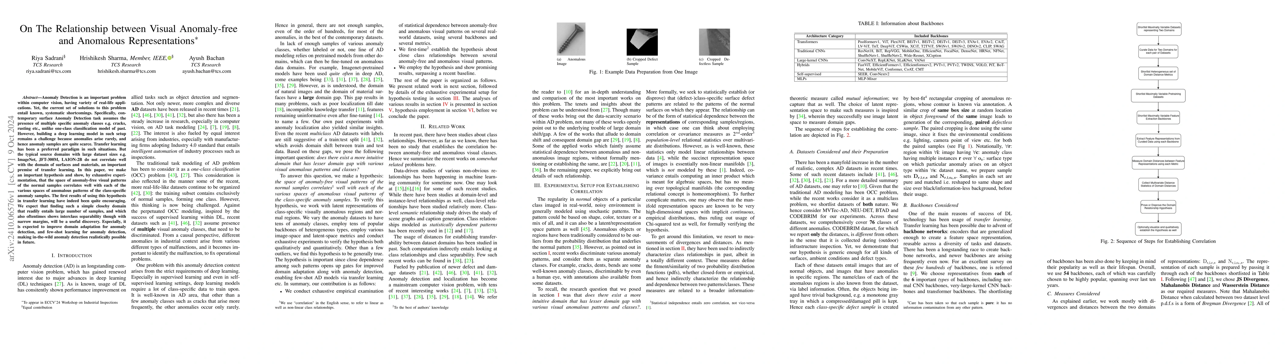 Thumbnail for On The Relationship between Visual Anomaly-free and Anomalous
  Representations