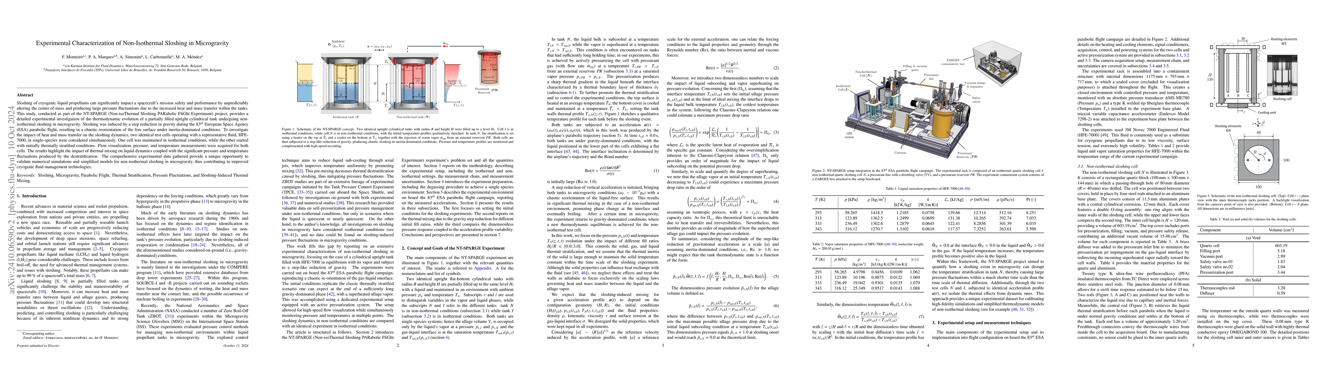 Thumbnail for Experimental Characterization of Non-Isothermal Sloshing in Microgravity